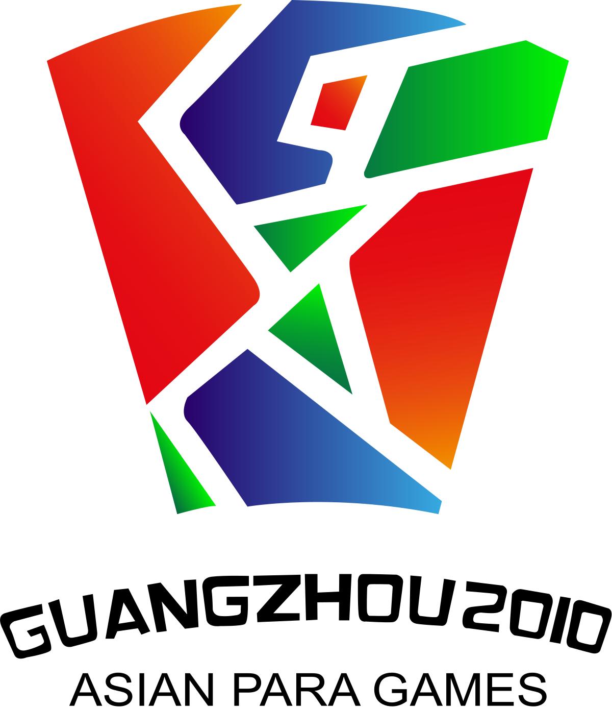 亚洲运动会中国现在第几名,有哪些洲际运动会