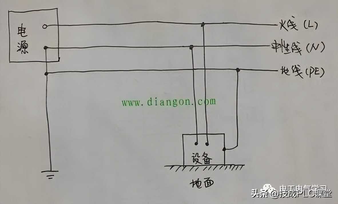 史上最全的电工基础知识,电工掌握这六个电工基础知识