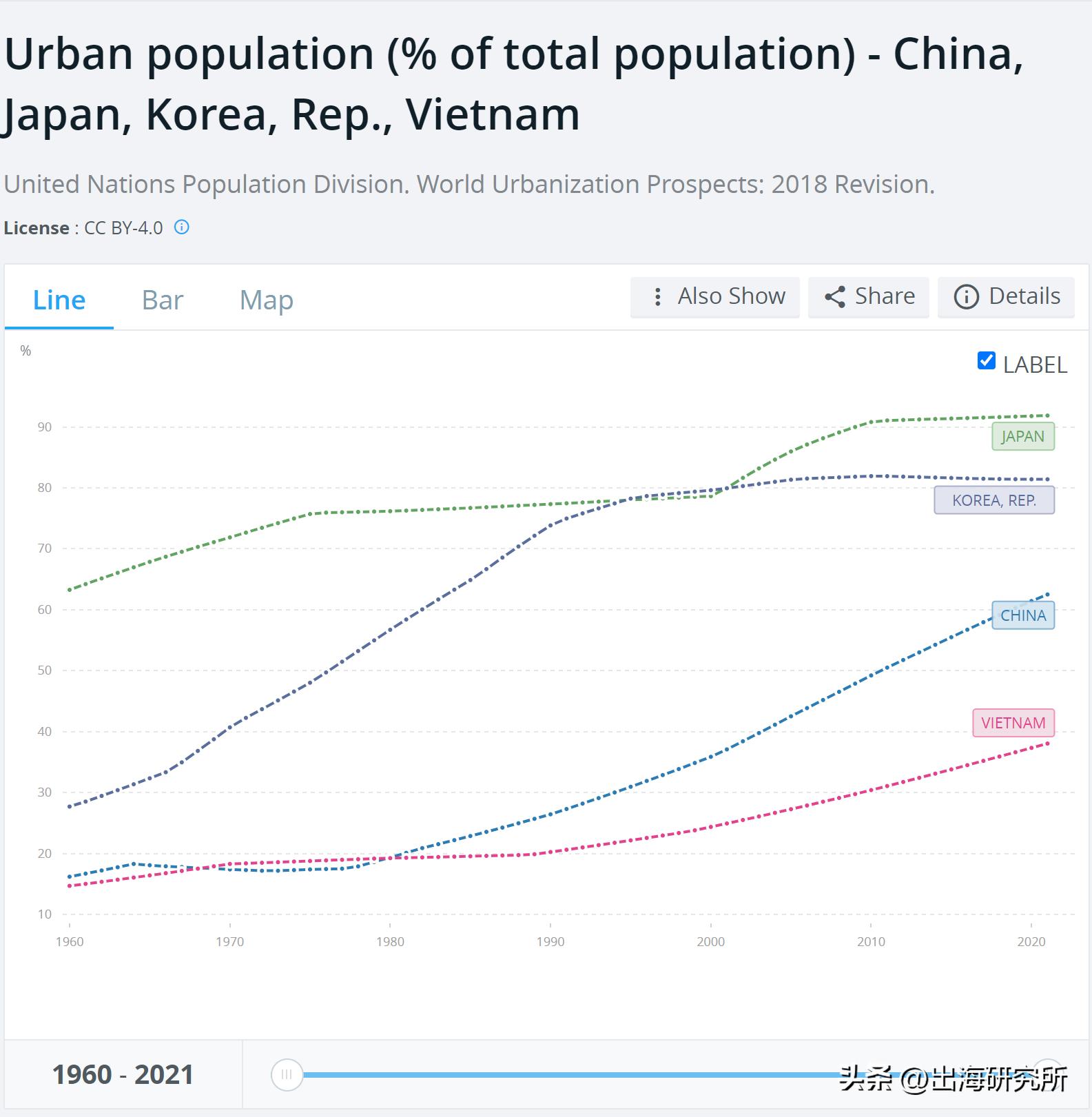 出口逆差,出口顺差大幅度扩大