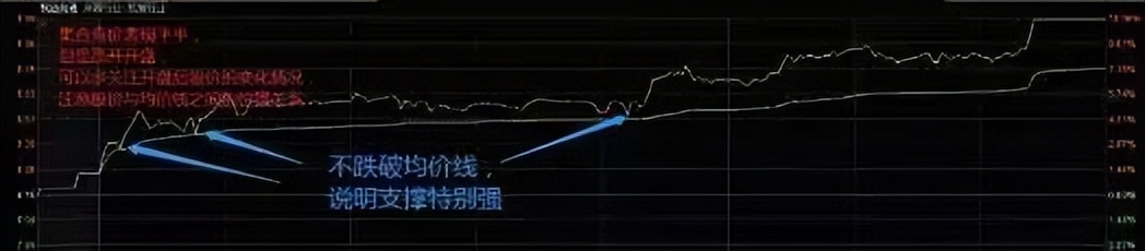 主力是进场还是出货成交,主力出货是外盘还是内盘出货