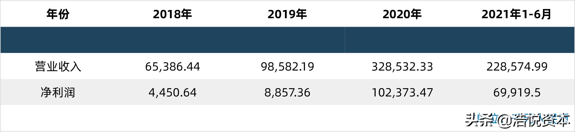 医疗器械行业未来潜力最大的龙头,医疗器械产业发展的机遇与挑战