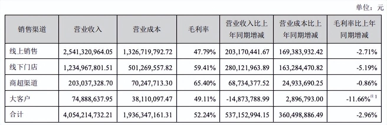 鍙ｇ僵澶х帇,涓浗鍙ｇ僵澶х帇