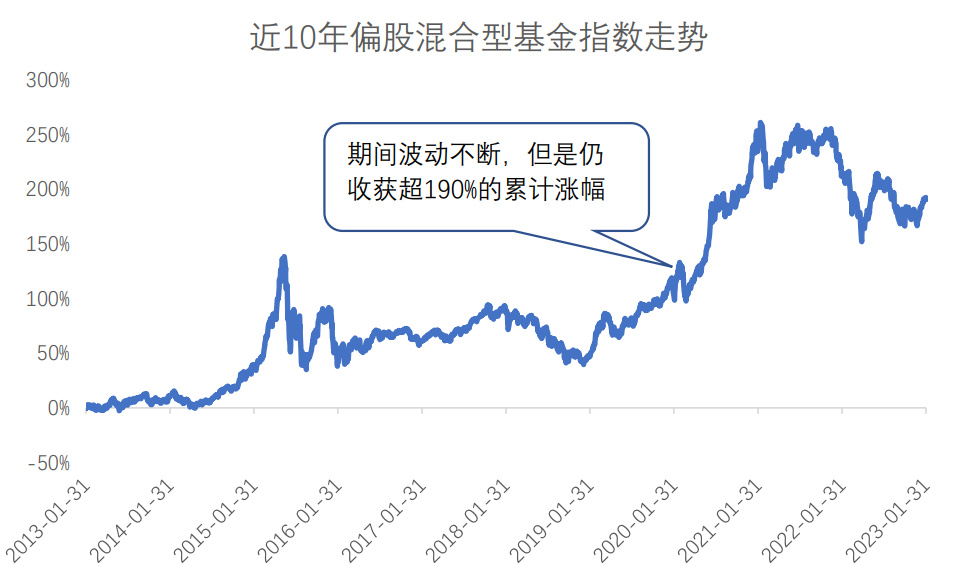 从投资角度讲透孙子兵法,孙子兵法与投资思维方式