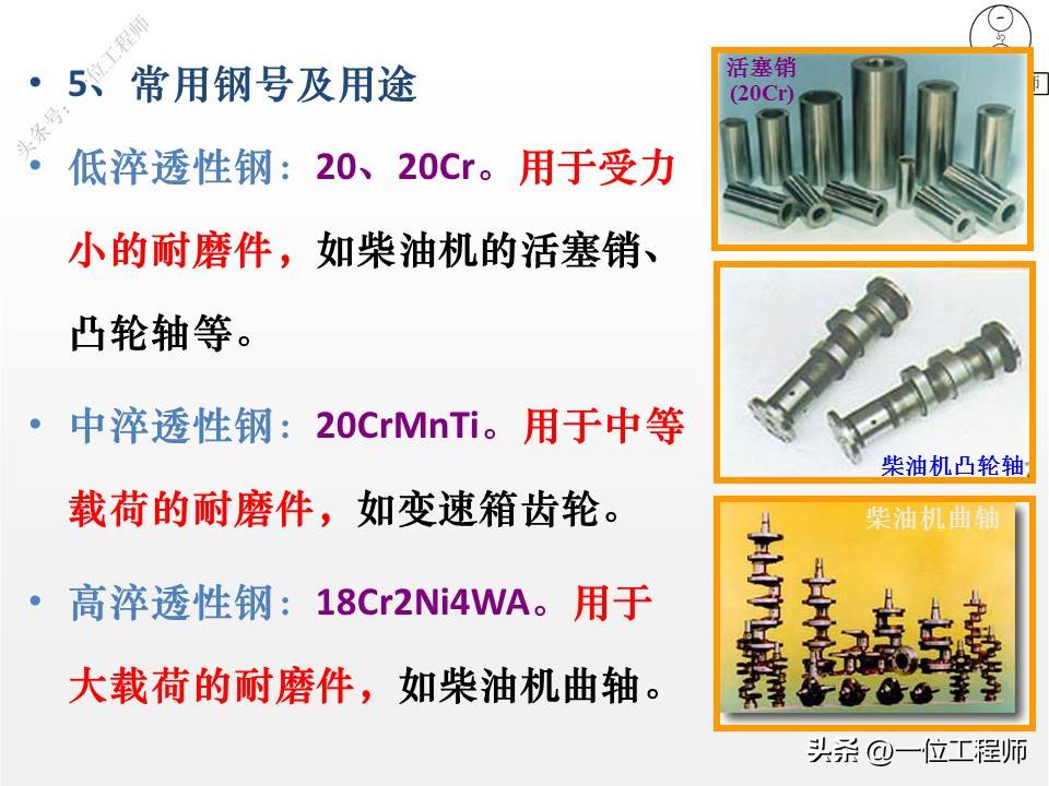 45#钢为什么叫做“45”？详解6类钢的牌号和应用场合，值得保存