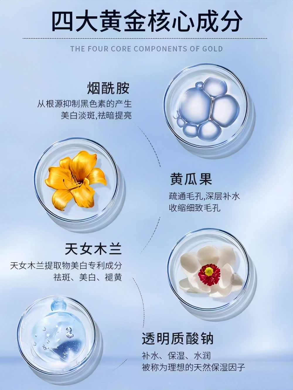 祛斑护肤品真的能祛斑吗,激光祛斑和护肤品祛斑哪个好