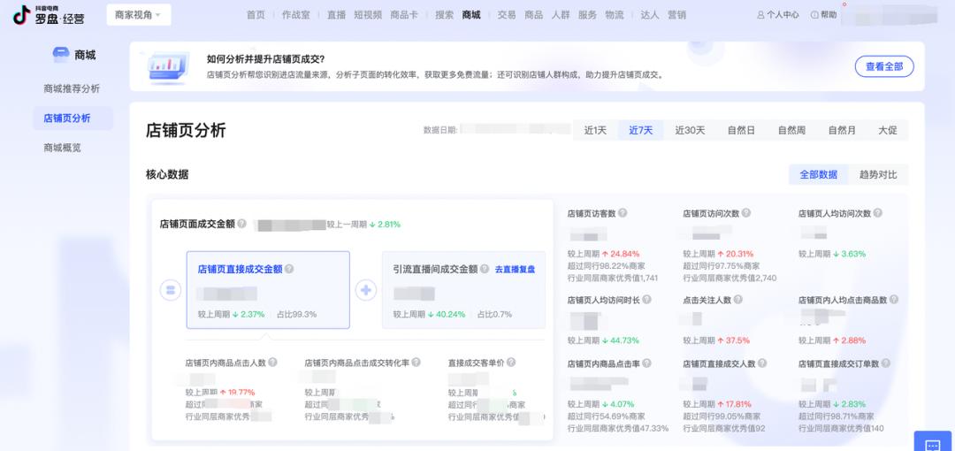 抖音电商店铺卖货怎么运营,抖音电商怎么快速入门卖货