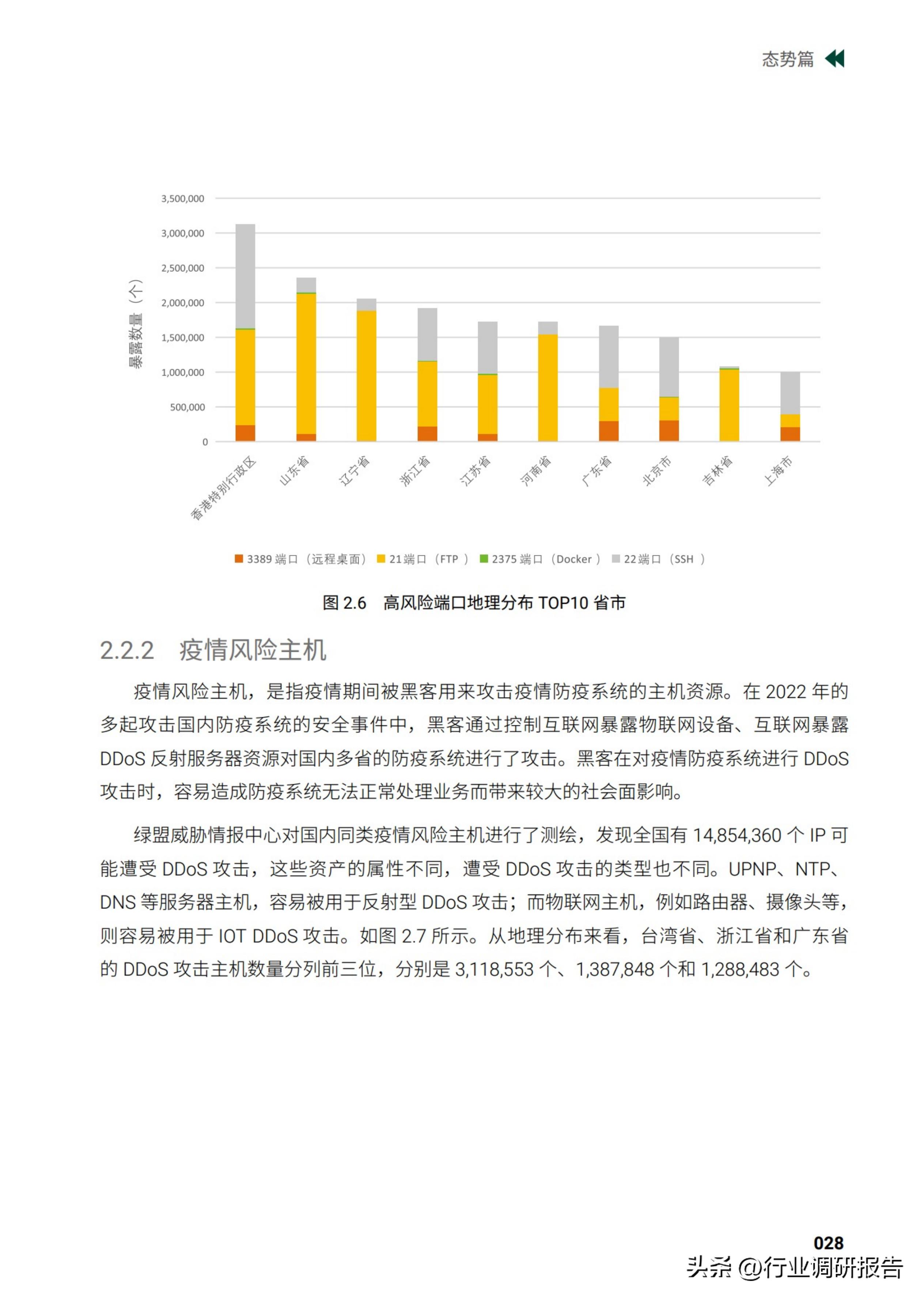 2025中国网络安全行业市场规模,2023年网络安全行业