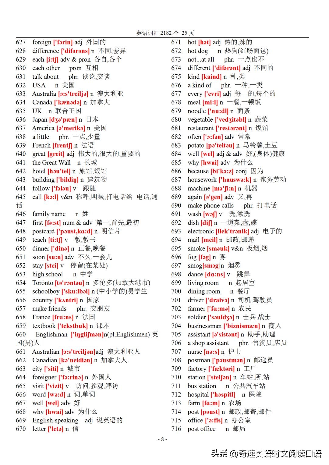 初中英语词汇2182个哪里可以听,初中英语983个核心单词带音标