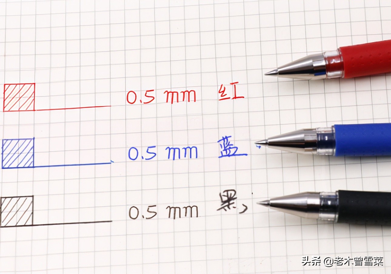 中性笔怎么选好看又好用,最好用实惠的三款中性笔