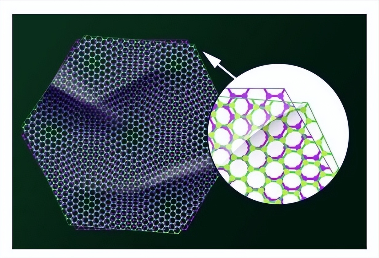 石墨和碳素对人体有危害吗,石墨烯副作用和危害