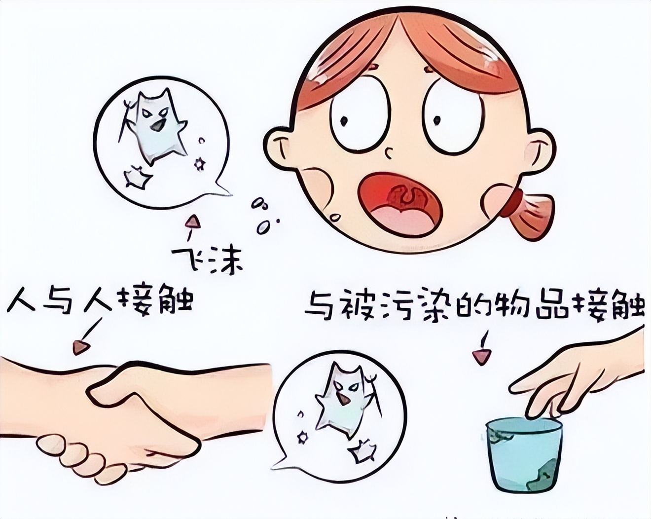 尖锐性湿疣怎么防止生长,尖锐性湿疣越来越严重了怎么办