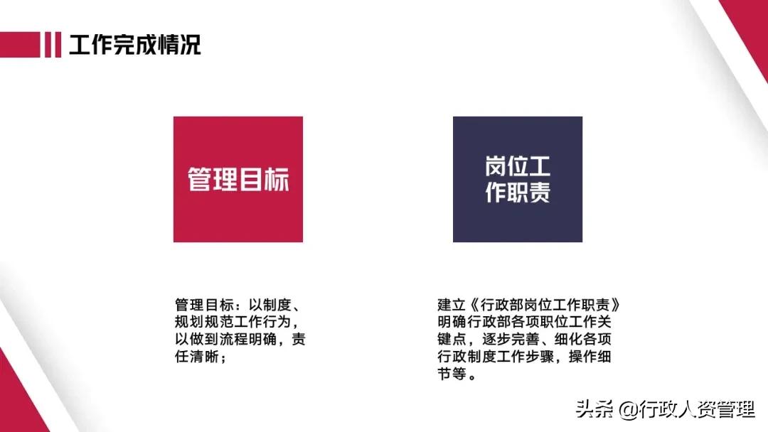行政部年终总结文案,党建行政部年终总结