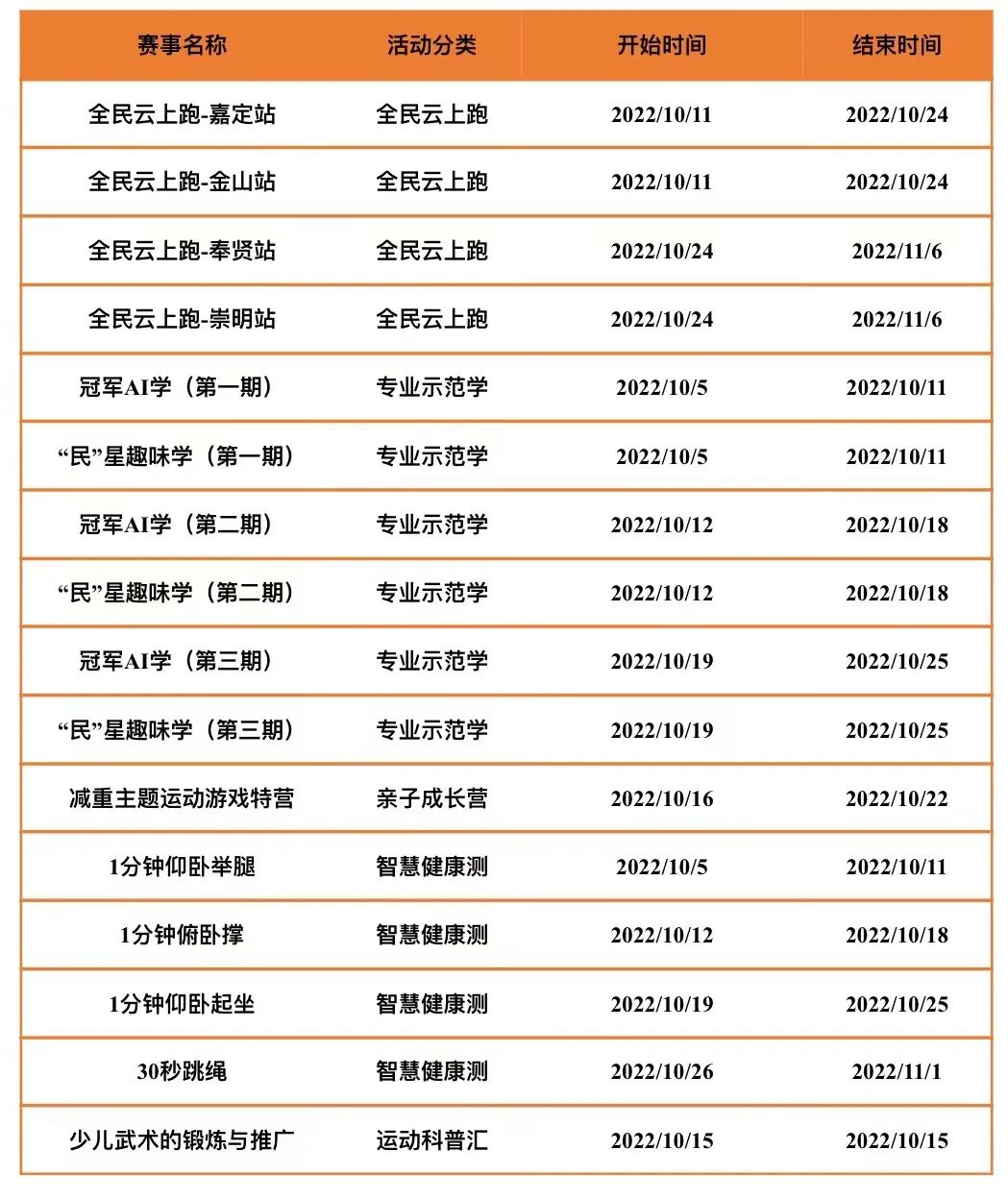 2021城市业余联赛兴业银行杯,2023年兴业银行杯业余比赛战报