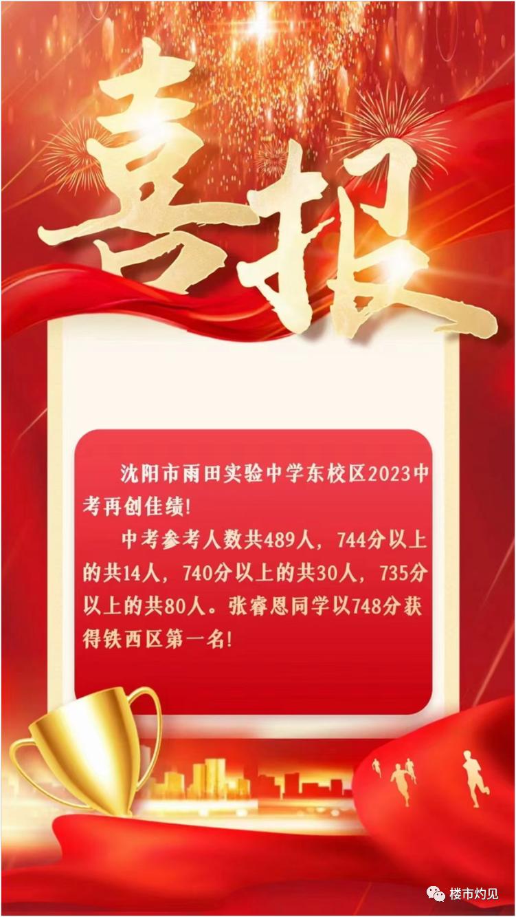 沈阳尚品学校喜报,沈阳尚品东嘉学校中考成绩