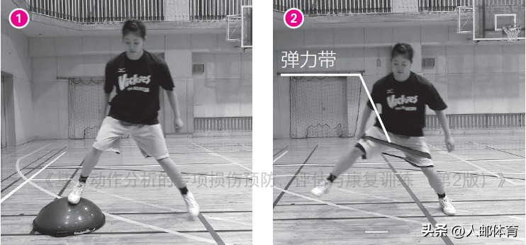 打篮球踝关节扭伤处理损伤的方法,打篮球脚坏了肿了怎么办