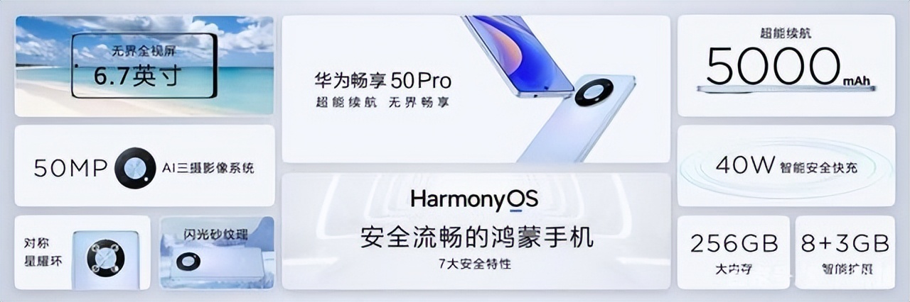 目前华为4g手机畅享50值得买吗,华为畅享50系列手机值得入手吗