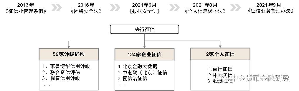 2022年银行走势,2020年银行大拐点