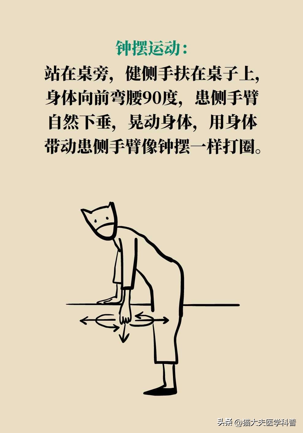 肩膀痛抬胳膊就痛是什么原因,肩膀疼痛做爬墙锻炼