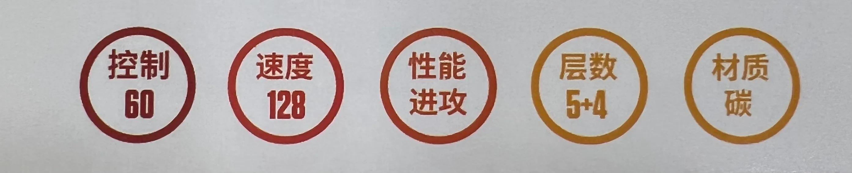 斯蒂卡stiga底板怎么样,斯蒂卡乒乓底板