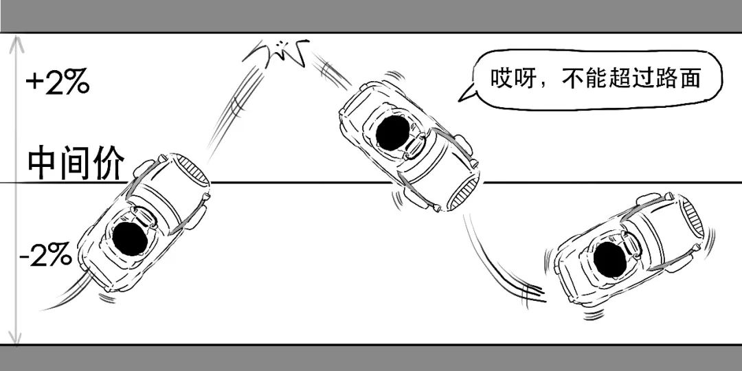 汇率跌破6.92对投资有什么影响,人民币汇率跌破6.8