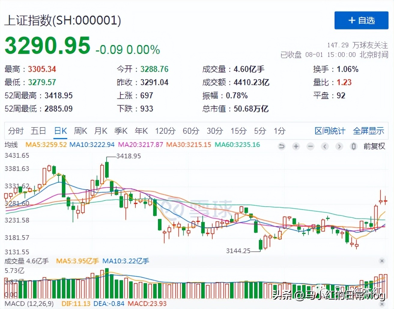 荐股新套路大揭秘,荐股是真的吗
