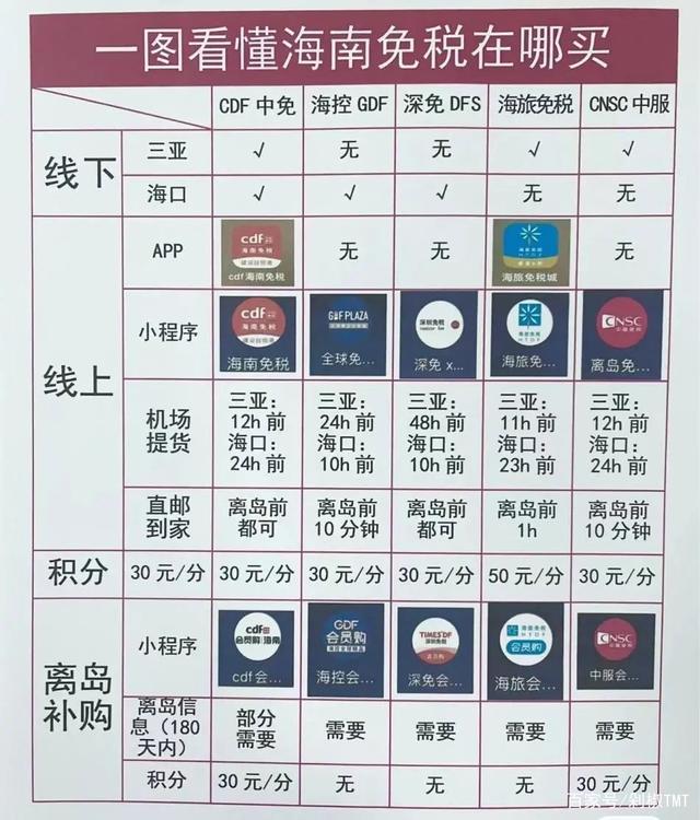 孙杨直播带货引争议,孙杨直播带货惹争议