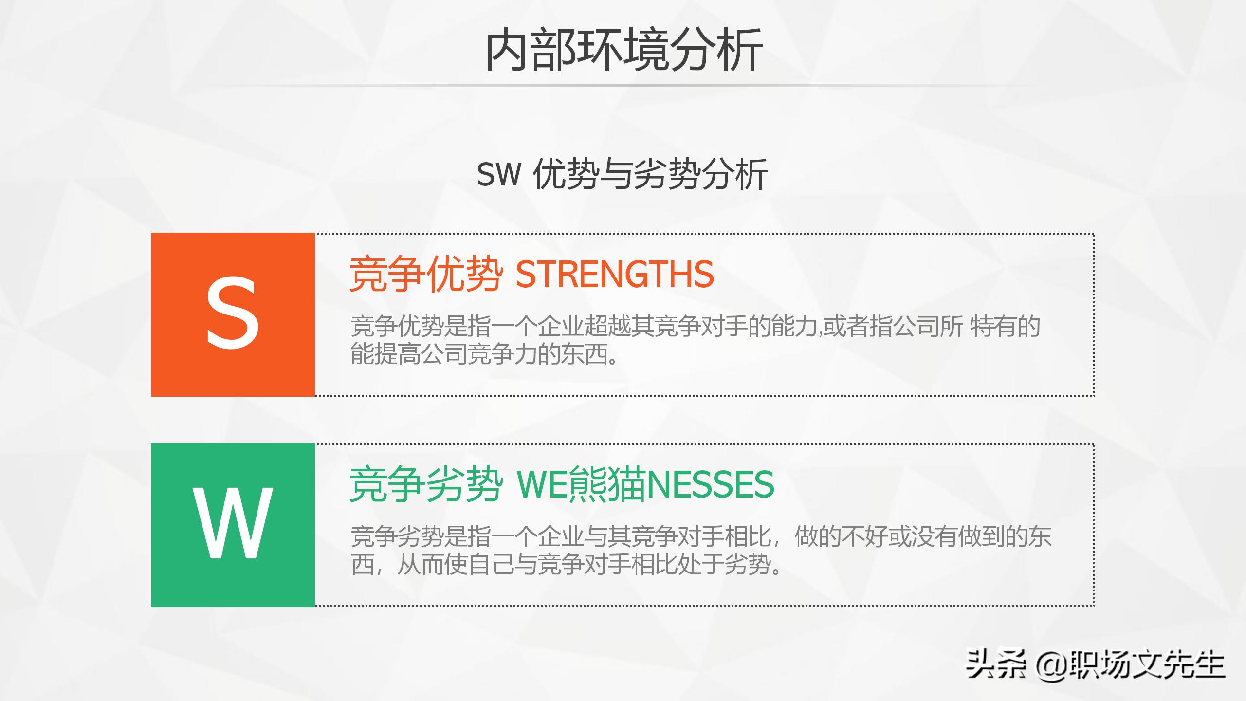 swot分析法及模型案例分析ppt,swot分析法ppt模板免费下载