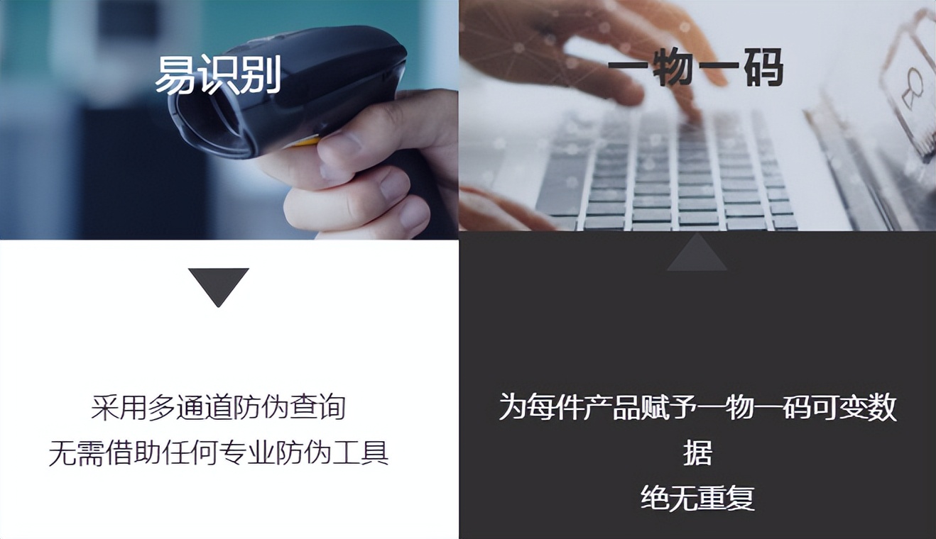 防伪码的数字扫不出来,防伪码不能识别真伪可以退货吗