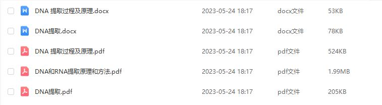 核酸提取的原理和步骤,核酸提取实验有趣