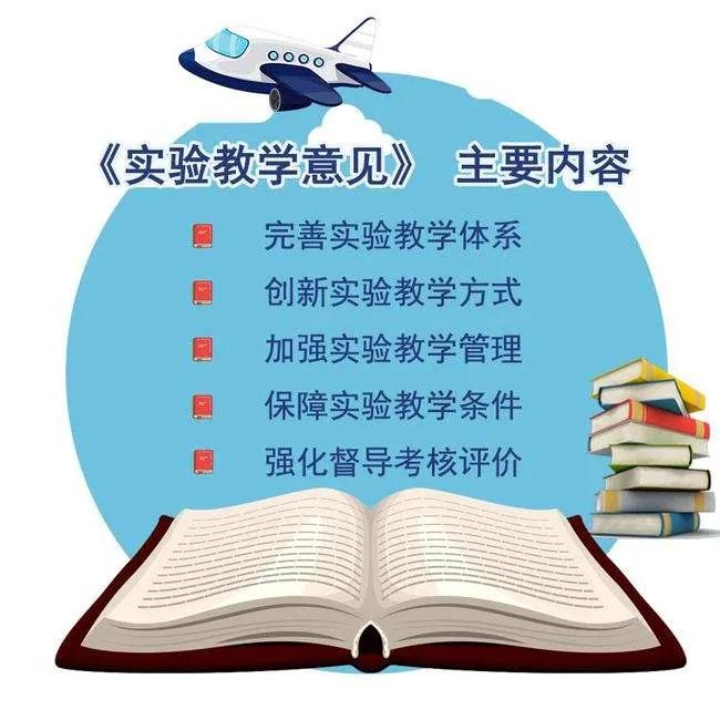 实验教学法,实验教学有哪些方法