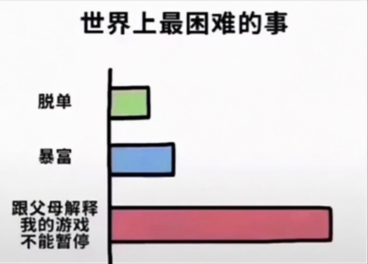 自己在玉米地里突然发现了个洞,在玉米地里迷路了怎么办