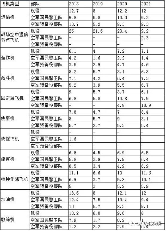 壮志凌云2引爆全场,壮志凌云2
