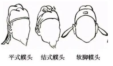 唐代对胡服的改良,胡服最早由什么朝代引入