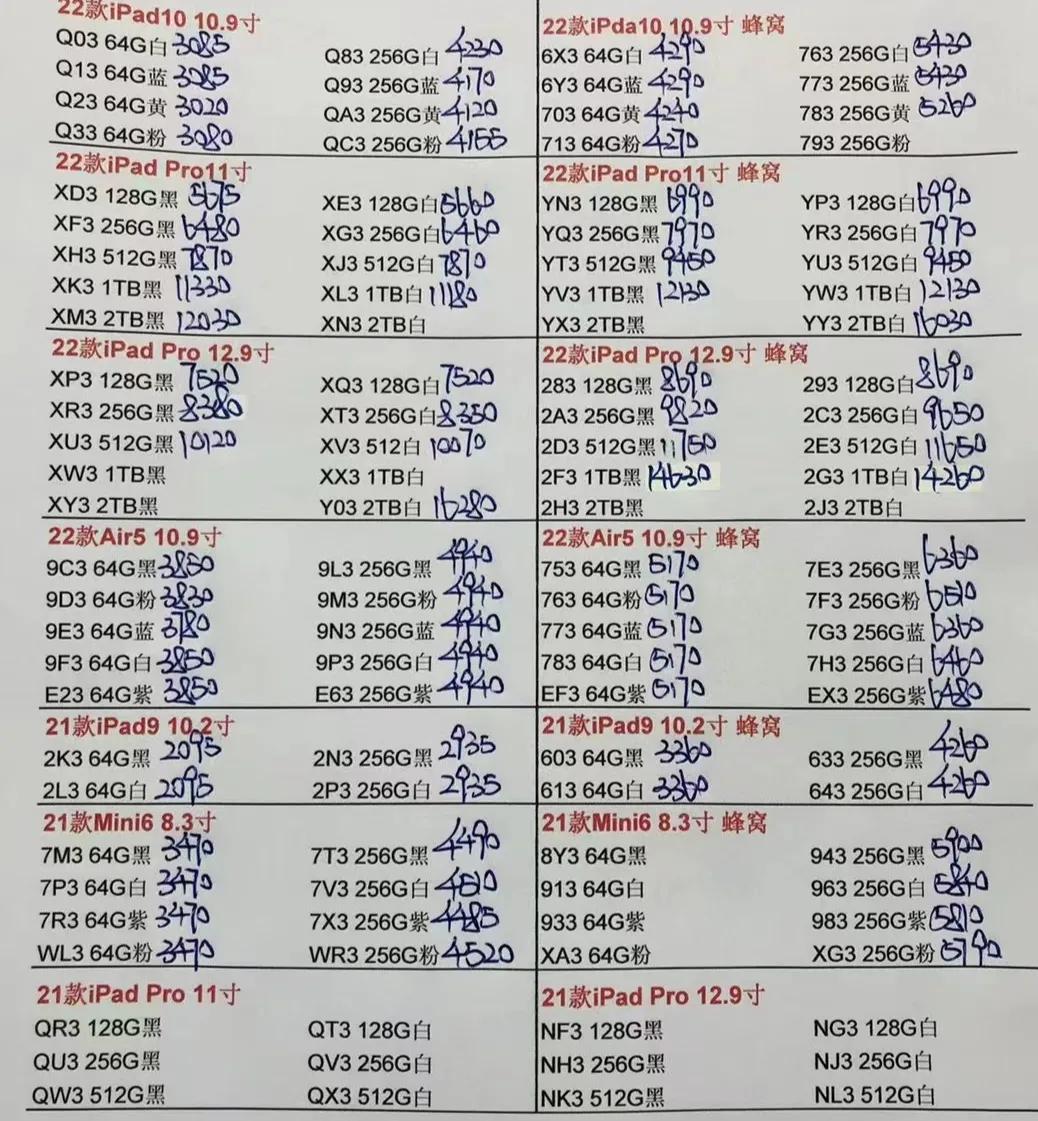 华强北手机最新报价单10月,12月17日华强北手机报价表