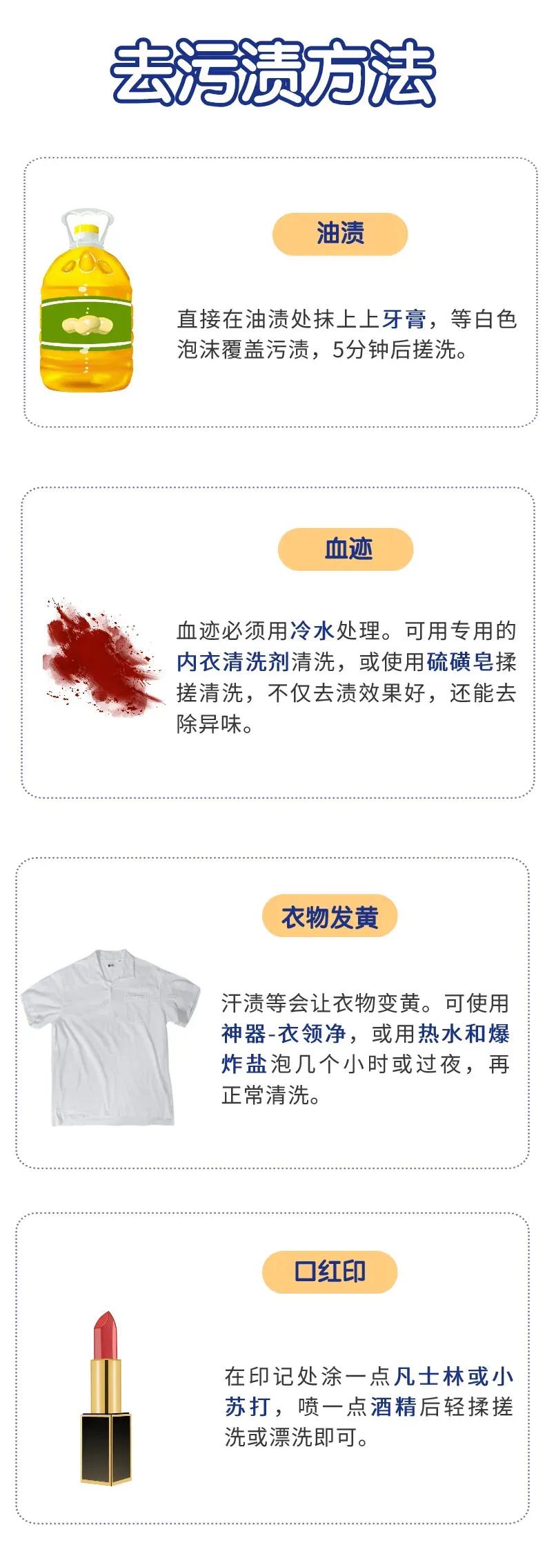 衣服霉菌怎么洗才洗得干净,衣服霉菌去除小窍门