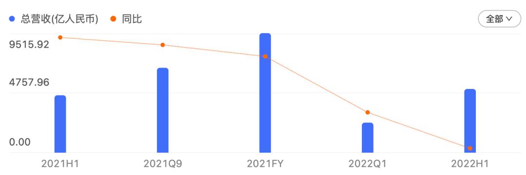 拼多多在市场中脱颖而出的原因,拼多多真的发十个亿的钱了吗