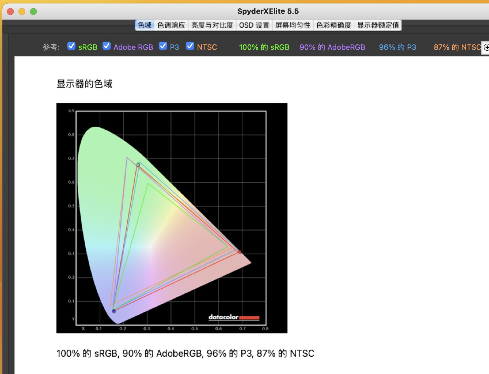买macminim2需要买什么配件,macminim2配什么显示器最合适