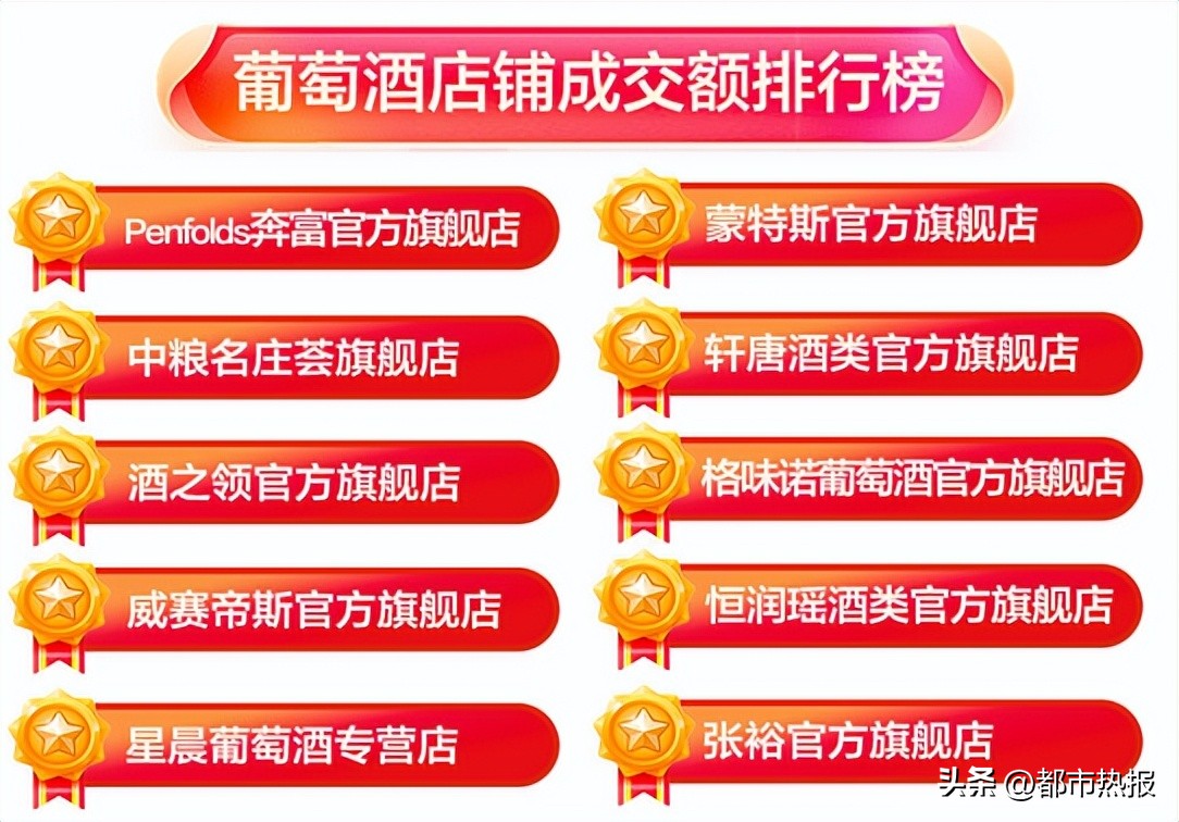 京东618开门红食品,京东白酒618活动