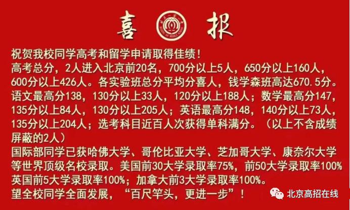 中国高考重点高中排名表,2021全国重点高中高考排名
