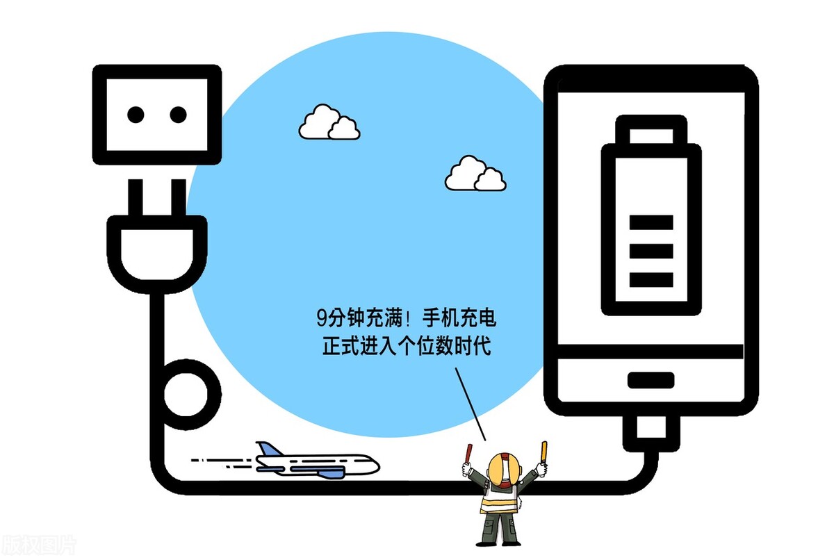 手机如何充电才正确通俗易懂,你懂的手机正确的充电方法