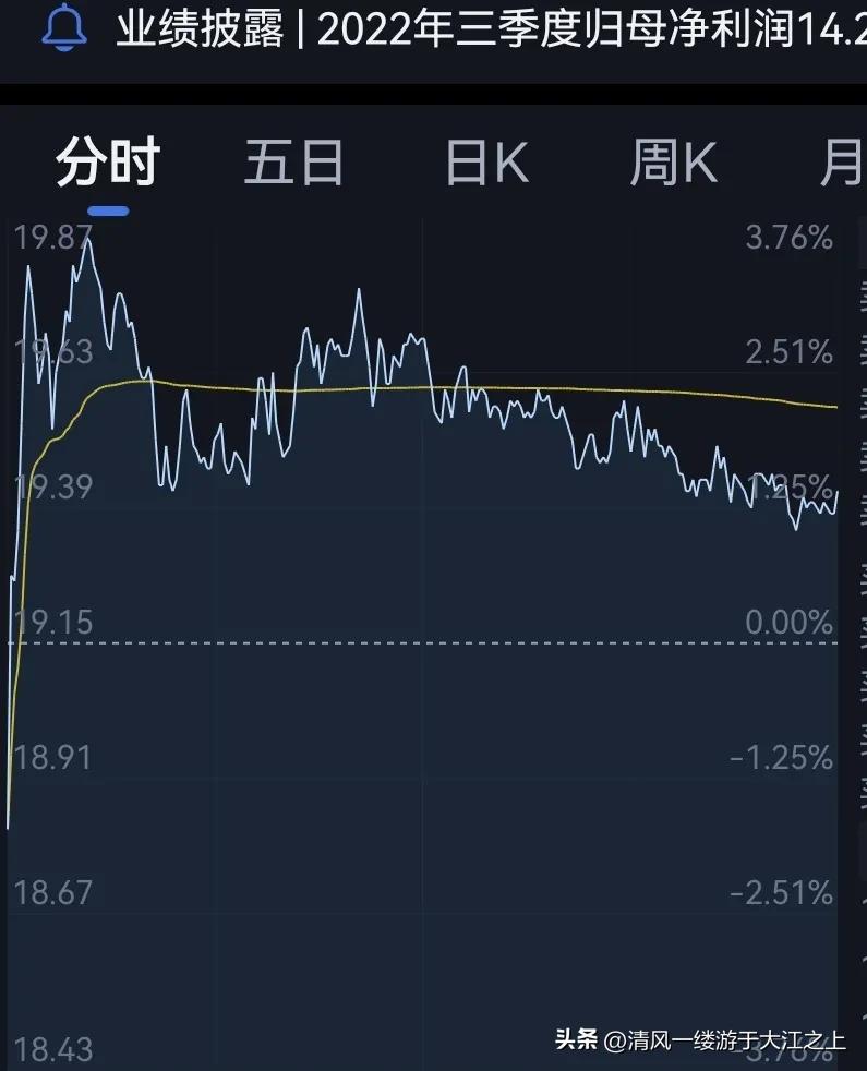 亨通光电分拆上市利好利空,亨通光电股票1季度业绩如何