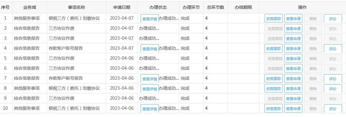 为什么个体工商户网签协议失败,个体工商户网签三方协议