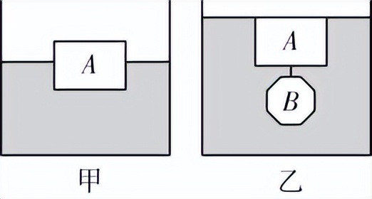 2022中考二模物理试卷及答案,2021年绵阳初二下物理试卷
