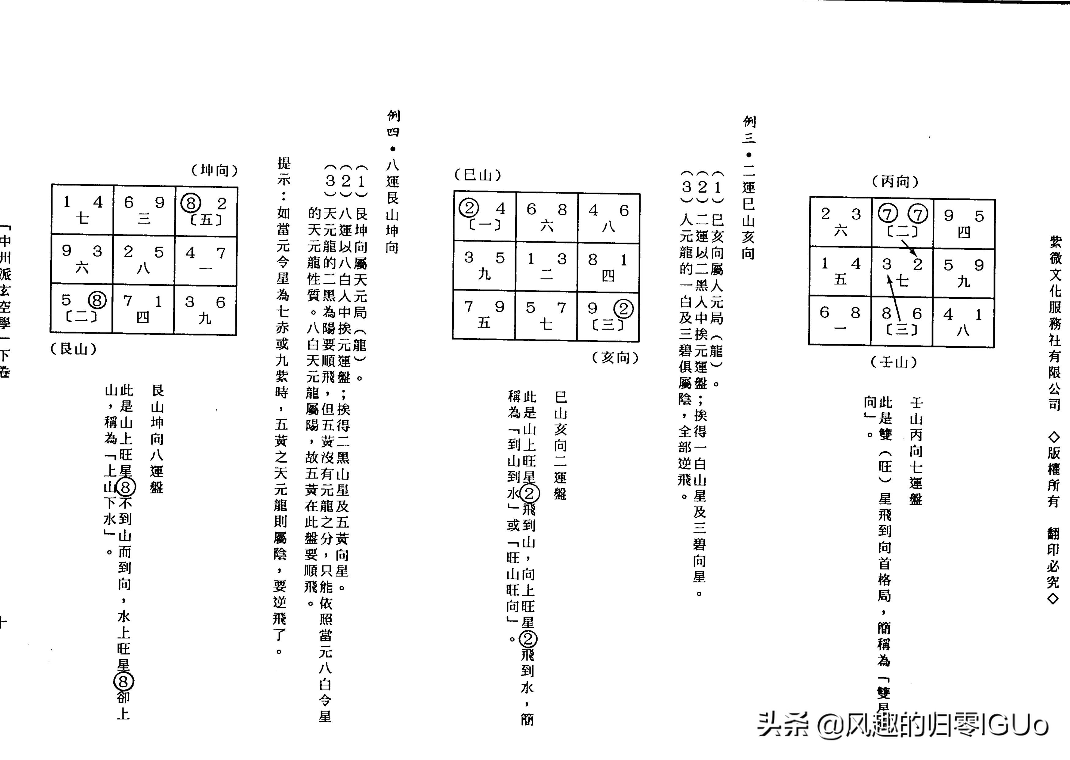 王亭之中州派玄空学,中州派玄空学书籍