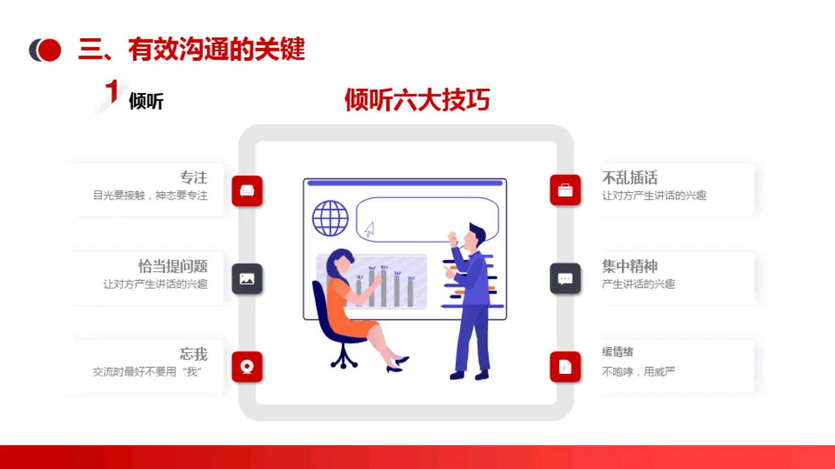 有效沟通培训课件ppt,职场有效沟通ppt课件免费