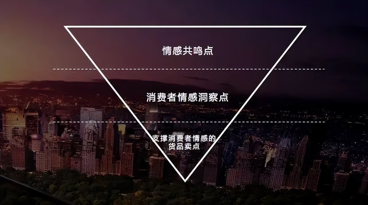 小红书营销思路,小红书从内容分享到过度营销