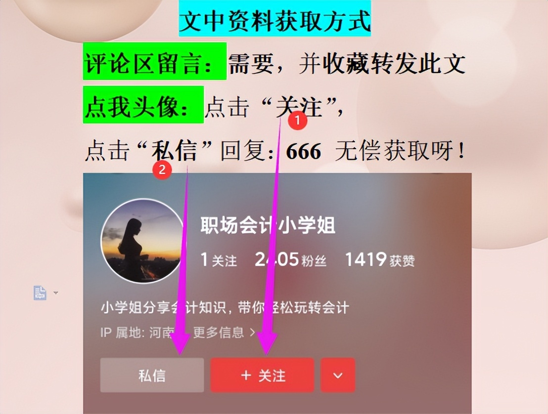 成本分析可视化图表制作,毛利成本自动生成的表格怎么计算