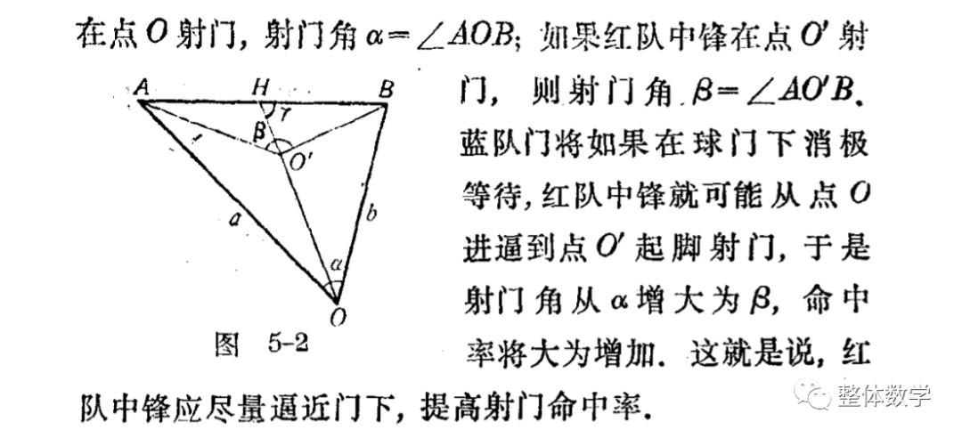 足球比赛中的大数定律,足球里头运用了哪些数学公式