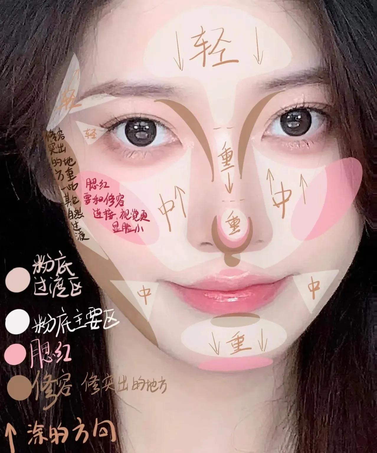 化妆小白教程零基础完整版,化妆步骤学化妆新手零基础教程