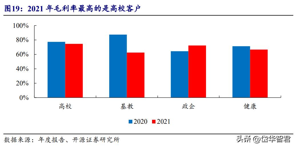 专精特新,博达软件:全媒体+融媒体两大领域数字内容智能服务商